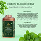 INNER RENEWAL KIT